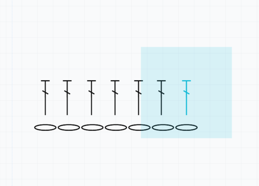 Selecting multiple symbols on the canvas.
